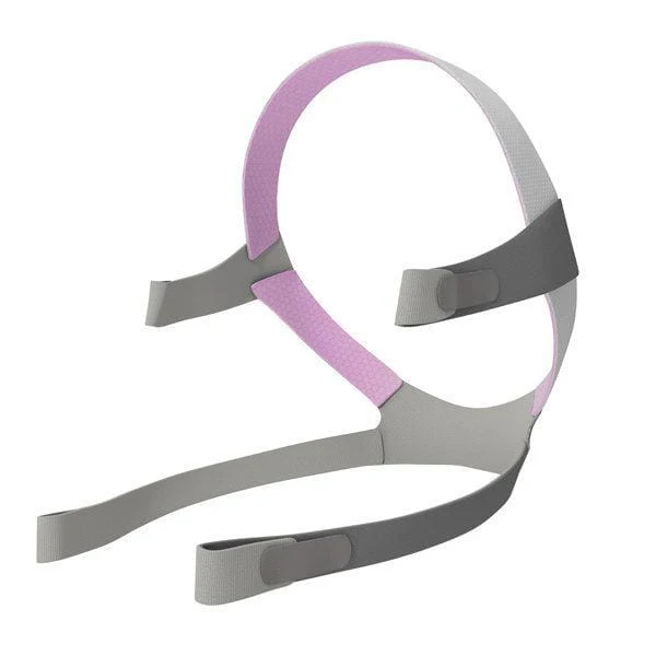 ResMed AirFit F10 Headgear - Image 3