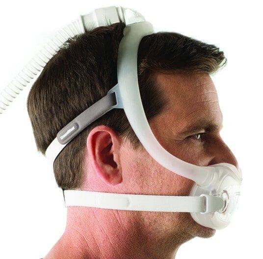 Philips DreamWear Full Face Headgear - Image 3