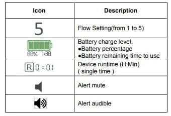 Kingon P2 Portable Oxygen Concentrator - Image 7