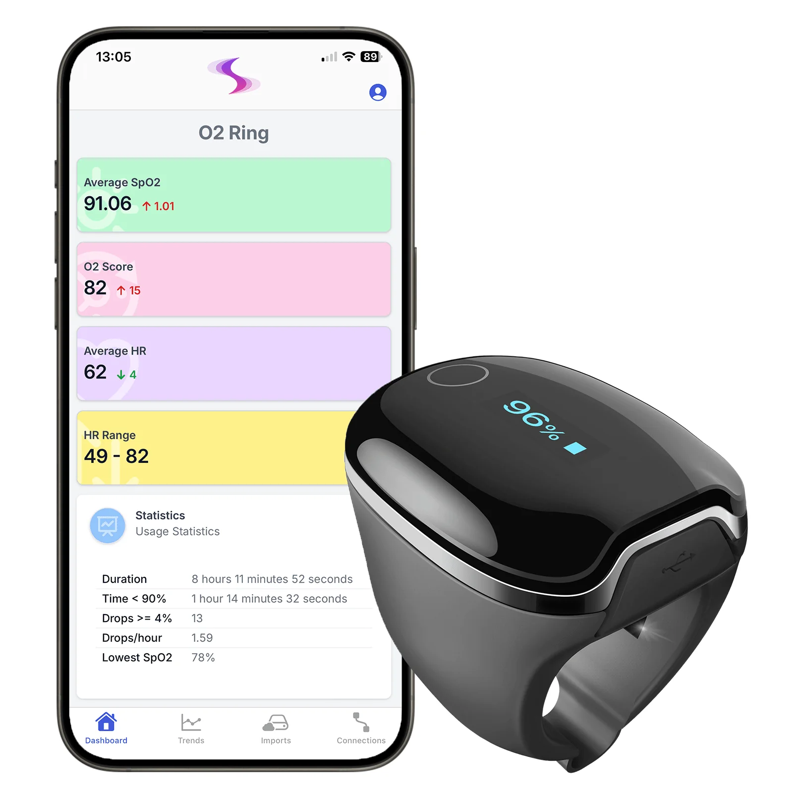 SleepHQ O2 Ring Pro - Image 2