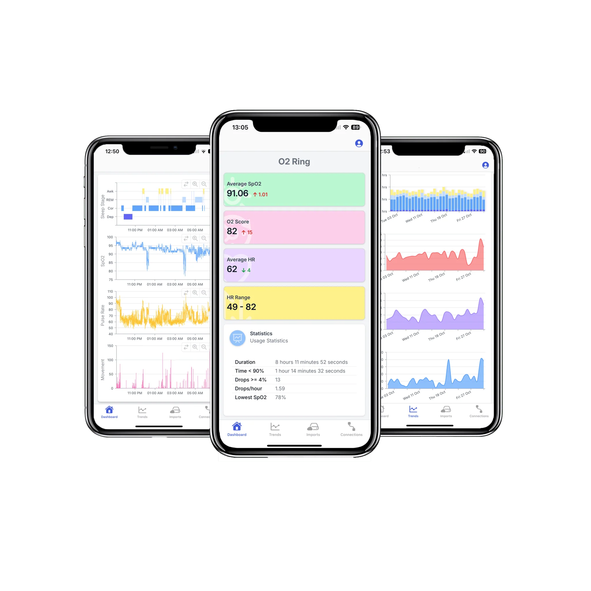 SleepHQ O2 Ring Pro - Image 3