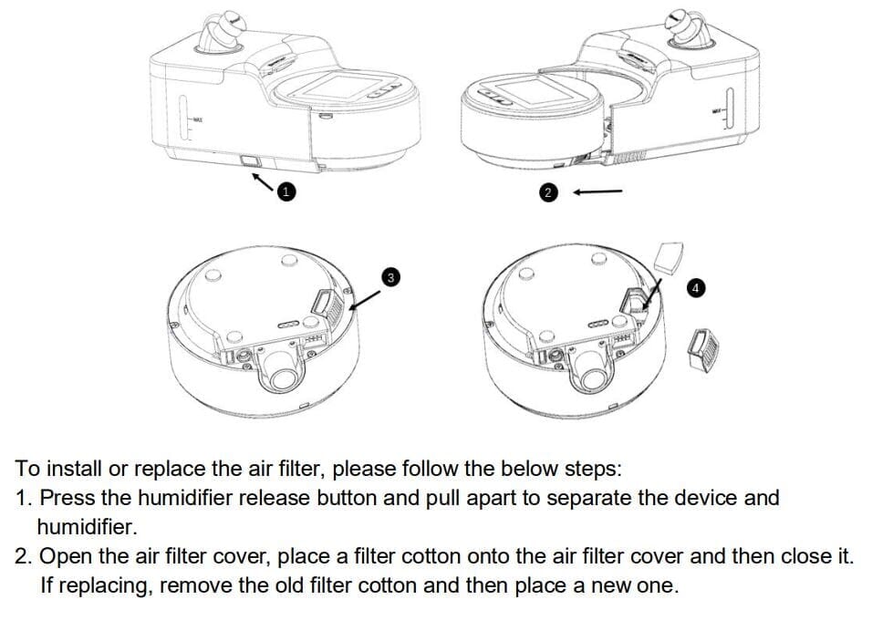 SmartMed iDisc Filter Cover - Image 3